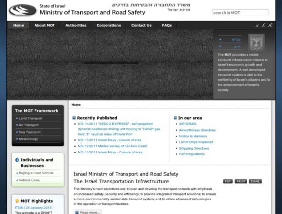 Ministry of Transport and Road safety (English Edition)