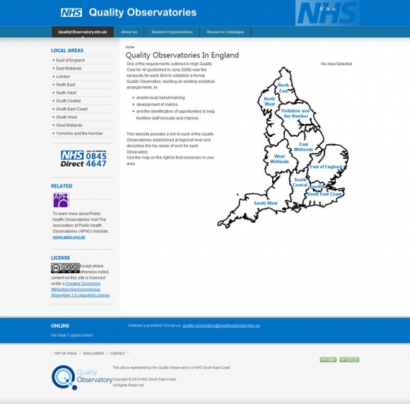 NHS Quality Observatory